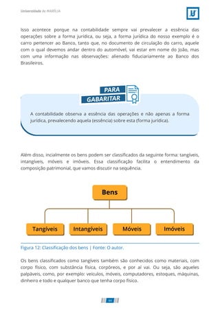 Figura 12: Classiﬁcação dos bens | Fonte: O autor.
Isso acontece porque na contabilidade sempre vai prevalecer a essência das
operações sobre a forma jurídica, ou seja, a forma jurídica do nosso exemplo é o
carro pertencer ao Banco, tanto que, no documento de circulação do carro, aquele
com o qual devemos andar dentro do automóvel, vai estar em nome do João, mas
com uma informação nas observações: alienado ﬁduciariamente ao Banco dos
Brasileiros.
A contabilidade observa a essência das operações e não apenas a forma
jurídica, prevalecendo aquela (essência) sobre esta (forma jurídica).
Além disso, incialmente os bens podem ser classiﬁcados da seguinte forma: tangíveis,
intangíveis, móveis e imóveis. Essa classiﬁcação facilita o entendimento da
composição patrimonial, que vamos discutir na sequência.
Os bens classiﬁcados como tangíveis também são conhecidos como materiais, com
corpo físico, com substância física, corpóreos, e por aí vai. Ou seja, são aqueles
palpáveis, como, por exemplo: veículos, móveis, computadores, estoques, máquinas,
dinheiro e todo e qualquer banco que tenha corpo físico.
44
 