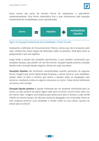 Figura 14: Equação fundamental da contabilidade | Fonte: O autor.
Essas somas são parte da terceira forma de representar o patrimônio:
matematicamente. Essa forma matemática traz o que conhecemos pela equação
fundamental da contabilidade, assim representada:
Analisando a deﬁnição do Pronunciamento Técnico, temos que ele é composto pelo
valor residual dos ativos depois de deduzidos todos os passivos. Você deve estar se
perguntando o que isso signiﬁca.
Surge então o estudo das situações patrimoniais, o que também conhecemos por
situações líquidas, que podem ser de três formas: situação líquida positiva, situação
líquida nula e situação líquida negativa. Vamos ver cada uma delas.
Situações líquidas são facilmente compreendidas quando pensamos da seguinte
forma: imagine que temos determinada empresa e vamos encerrar suas atividades,
vender todos os bens e direitos que temos e liquidar todas as obrigações com
terceiros, resultando então em alguma coisa para os sócios. Talvez tenha melhorado
um pouco, vem comigo!
Situação líquida positiva é aquela conhecida por ser bastante confortável para os
sócios, ou seja, sempre vai sobrar algum valor para os sócios, ora em maior valor, ora
em menor valor. Imagine uma empresa que tenha entre bens e direitos o valor de R$
100,00. Ao mesmo tempo, ela não tem nenhuma obrigação a ser encerrada. Pense se
essa empresa encerrar suas atividades e vender todos os seus ativos, quanto vai
sobrar para os sócios?
48
 