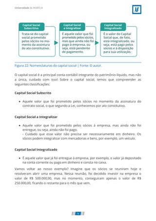 Figura 22: Nomenclaturas do capital social | Fonte: O autor.
O capital social é a principal conta contábil integrante do patrimônio líquido, mas não
a única, cuidado com isso! Sobre o capital social, temos que compreender as
seguintes classiﬁcações:
Capital Social Subscrito
Aquele valor que foi prometido pelos sócios no momento da assinatura do
contrato social, o que segundo a Lei, conhecemos por ato constitutivo.
Capital Social a Integralizar
Aquele valor que foi prometido pelos sócios à empresa, mas ainda não foi
entregue, ou seja, ainda não foi pago.
- Cuidado que esse valor não precisa ser necessariamente em dinheiro. Os
sócios podem integralizar com mercadorias e bens, por exemplo, um veículo.
Capital Social Integralizado
É aquele valor que já foi entregue à empresa, por exemplo, o valor já depositado
na conta corrente ou pago em dinheiro e consta no caixa.
Vamos voltar ao nosso exemplo? Imagine que os sócios se reuniram hoje e
resolveram abrir uma empresa. Nessa reunião, foi decidido investir na empresa o
valor de R$ 500.000,00, mas no momento, conseguiram apenas o valor de R$
250.000,00, ﬁcando o restante para o mês que vem.
76
 