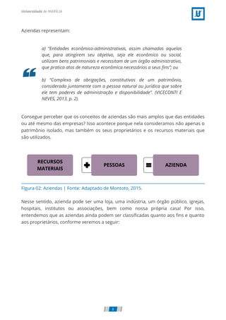 Figura 02: Aziendas | Fonte: Adaptado de Montoto, 2015.
Aziendas representam:
a) “Entidades econômico-administrativas, assim chamadas aquelas
que, para atingirem seu objetivo, seja ele econômico ou social,
utilizam bens patrimoniais e necessitam de um órgão administrativo,
que pratica atos de natureza econômica necessários a seus ﬁns”; ou
b) “Complexo de obrigações, constitutivos de um patrimônio,
considerado juntamente com a pessoa natural ou jurídica que sobre
ele tem poderes de administração e disponibilidade”. (VICECONTI E
NEVES, 2013, p. 2).
Consegue perceber que os conceitos de aziendas são mais amplos que das entidades
ou até mesmo das empresas? Isso acontece porque nela consideramos não apenas o
patrimônio isolado, mas também os seus proprietários e os recursos materiais que
são utilizados.
Nesse sentido, azienda pode ser uma loja, uma indústria, um órgão público, igrejas,
hospitais, institutos ou associações, bem como nossa própria casa! Por isso,
entendemos que as aziendas ainda podem ser classiﬁcadas quanto aos ﬁns e quanto
aos proprietários, conforme veremos a seguir:
8
 