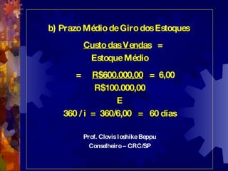 b) Prazo Médio de Giro dos Estoques  Custo das Vendas   = Estoque Médio =  R$600.000,00   =  6,00  R$100.000,00 E 360 / i  =  360/6,00  =  60 dias Prof. Clovis Ioshike Beppu Conselheiro – CRC/SP 