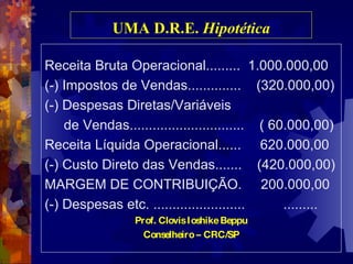 UMA D.R.E.  Hipotética Receita Bruta Operacional.........  1.000.000,00 (-) Impostos de Vendas..............  (320.000,00) (-) Despesas Diretas/Variáveis de Vendas..............................  ( 60.000,00) Receita Líquida Operacional......  620.000,00 (-) Custo Direto das Vendas.......  (420.000,00) MARGEM DE CONTRIBUIÇÃO.  200.000,00 (-) Despesas etc. ........................  ......... Prof. Clovis Ioshike Beppu Conselheiro – CRC/SP 