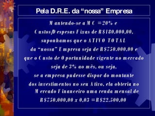 Pela D.R.E. da “nossa” Empresa Mantendo-se a MC = 20% e  Custos/Despesas Fixas de R$180.000,00, suponhamos que o ATIVO TOTAL da “nossa” Empresa seja de R$750.000,00 e que o Custo de Oportunidade vigente no mercado seja de 3% ao mês, ou seja, se a empresa pudesse dispor do montante dos investimentos no seu Ativo, ela obteria no Mercado Financeiro uma renda mensal de R$750.000,00 x 0,03 = R$22.500,00  