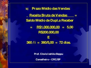 Prazo Médio das Vendas:    Receita Bruta de Vendas  = Saldo Médio de Dupl.a Receber =  R$1.000.000,00   =  5,00 R$200.000,00 E 360 / i  =  360/5,00  =  72 dias. Prof. Clovis Ioshike Beppu Conselheiro – CRC/SP   