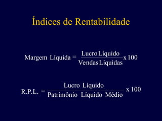 100
x
Líquidas
Vendas
Líquido
Lucro
Líquida
Margem =
Índices de Rentabilidade
100
x
Médio
Líquido
Patrimônio
Líquido
Lucro
R.P.L. =
 