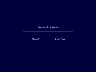 Nome da Conta
Débito Crédito
 