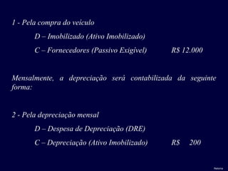 1 - Pela compra do veículo
D – Imobilizado (Ativo Imobilizado)
C – Fornecedores (Passivo Exigível) R$ 12.000
Mensalmente, a depreciação será contabilizada da seguinte
forma:
2 - Pela depreciação mensal
D – Despesa de Depreciação (DRE)
C – Depreciação (Ativo Imobilizado) R$ 200
Retorna
 