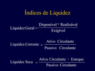 Índices de Liquidez
Exigível
l
Realizáve
Disponível
Geral
Liquidez
+
=
Circulante
Passivo
Circulante
Ativo
=
orrente
Liquidez.C
Circulante
Passivo
Estoque
Circulante
Ativo
Liquidez Seca
-
=
 