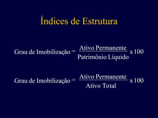 Índices de Estrutura
100
x
Líquido
Patrimônio
e
Permanent
Ativo
ão
Imobilizaç
de
Grau =
100
x
Ativo Total
e
Permanent
Ativo
ão
Imobilizaç
de
Grau =
 