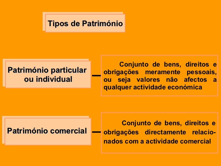 Quais foram os primeiros cientistas que descobriram a tabela periódica? Quais foram os primeiros cientistas que descobriram a tabela periódica?