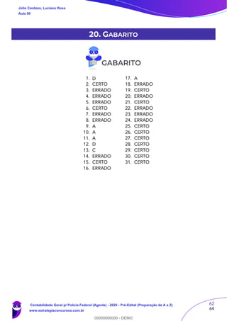 62
64
20. GABARITO
1. D
2. CERTO
3. ERRADO
4. ERRADO
5. ERRADO
6. CERTO
7. ERRADO
8. ERRADO
9. A
10. A
11. A
12. D
13. C
14. ERRADO
15. CERTO
16. ERRADO
17. A
18. ERRADO
19. CERTO
20. ERRADO
21. CERTO
22. ERRADO
23. ERRADO
24. ERRADO
25. CERTO
26. CERTO
27. CERTO
28. CERTO
29. CERTO
30. CERTO
31. CERTO
Júlio Cardozo, Luciano Rosa
Aula 00
Contabilidade Geral p/ Polícia Federal (Agente) - 2020 - Pré-Edital (Preparação de A a Z)
www.estrategiaconcursos.com.br
0
00000000000 - DEMO
 