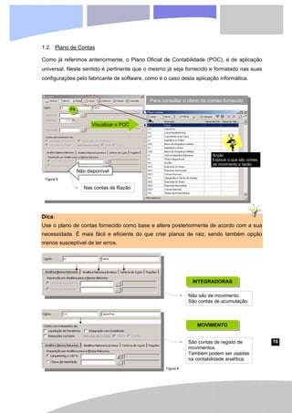 16
Figura 8
1.2. Plano de Contas
Como já referimos anteriormente, o Plano Oficial de Contabilidade (POC), é de aplicação
universal. Neste sentido é pertinente que o mesmo já seja fornecido e formatado nas suas
configurações pelo fabricante de software, como é o caso desta aplicação informática.
Dica:
Use o plano de contas fornecido como base e altere posteriormente de acordo com a sua
necessidade. É mais fácil e eficiente do que criar planos de raiz, sendo também opção
menos susceptível de ter erros.
F4
Visualizar o POC
Para consultar o plano de contas fornecido
INTEGRADORAS
MOVIMENTO
Não são de movimento.
São contas de acumulação.
São contas de registo de
movimentos.
Também podem ser usadas
na contabilidade analítica.
Não disponível
Nas contas de Razão
Figura 6
Acção
Explicar o que são contas
de movimento e razão.
 