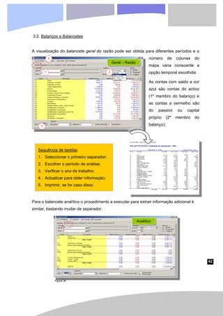 42
3.2. Balanços e Balancetes
A visualização do balancete geral do razão pode ser obtida para diferentes períodos e o
número de colunas do
mapa varia consoante a
opção temporal escolhida.
As contas com saldo a cor
azul são contas do activo
(1º membro do balanço) e
as contas a vermelho são
do passivo ou capital
próprio (2º membro do
balanço).
Para o balancete analítico o procedimento a executar para extrair informação adicional é
similar, bastando mudar de separador.
Analítico
Sequência de tarefas:
1. Seleccionar o primeiro separador;
2. Escolher o período de análise;
3. Verificar o ano de trabalho;
4. Actualizar para obter informação;
5. Imprimir, se for caso disso.
Geral – Razão
1 2
3
4
Figura 36
 