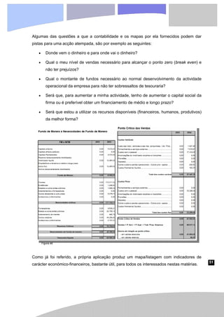 51
Algumas das questões a que a contabilidade e os mapas por ela fornecidos podem dar
pistas para uma acção atempada, são por exemplo as seguintes:
• Donde vem o dinheiro e para onde vai o dinheiro?
• Qual o meu nível de vendas necessário para alcançar o ponto zero (break even) e
não ter prejuízos?
• Qual o montante de fundos necessário ao normal desenvolvimento da actividade
operacional da empresa para não ter sobressaltos de tesouraria?
• Será que, para aumentar a minha actividade, tenho de aumentar o capital social da
firma ou é preferível obter um financiamento de médio e longo prazo?
• Será que estou a utilizar os recursos disponíveis (financeiros, humanos, produtivos)
da melhor forma?
Como já foi referido, a própria aplicação produz um mapa/listagem com indicadores de
carácter económico-financeiros, bastante útil, para todos os interessados nestas matérias.
Figura 48
 