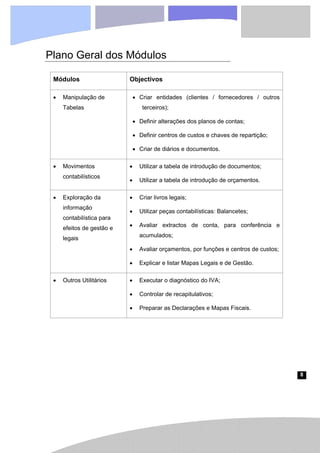 8
Plano Geral dos Módulos
Módulos Objectivos
• Manipulação de
Tabelas
• Criar entidades (clientes / fornecedores / outros
terceiros);
• Definir alterações dos planos de contas;
• Definir centros de custos e chaves de repartição;
• Criar de diários e documentos.
• Movimentos
contabilísticos
• Utilizar a tabela de introdução de documentos;
• Utilizar a tabela de introdução de orçamentos.
• Exploração da
informação
contabilística para
efeitos de gestão e
legais
• Criar livros legais;
• Utilizar peças contabilísticas: Balancetes;
• Avaliar extractos de conta, para conferência e
acumulados;
• Avaliar orçamentos, por funções e centros de custos;
• Explicar e listar Mapas Legais e de Gestão.
• Outros Utilitários • Executar o diagnóstico do IVA;
• Controlar de recapitulativos;
• Preparar as Declarações e Mapas Fiscais.
 