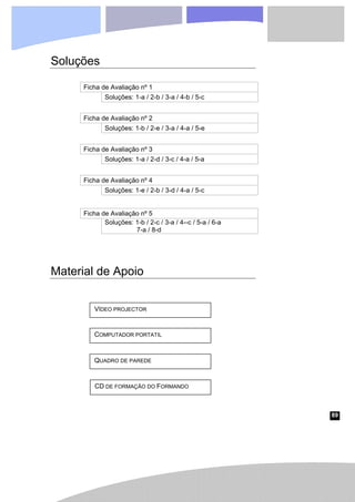 89
Soluções
Ficha de Avaliação nº 1
Soluções: 1-a / 2-b / 3-a / 4-b / 5-c
Ficha de Avaliação nº 2
Soluções: 1-b / 2-e / 3-a / 4-a / 5-e
Ficha de Avaliação nº 3
Soluções: 1-a / 2-d / 3-c / 4-a / 5-a
Ficha de Avaliação nº 4
Soluções: 1-e / 2-b / 3-d / 4-a / 5-c
Ficha de Avaliação nº 5
Soluções: 1-b / 2-c / 3-a / 4--c / 5-a / 6-a
7-a / 8-d
Material de Apoio
VÍDEO PROJECTOR
COMPUTADOR PORTATIL
QUADRO DE PAREDE
CD DE FORMAÇÃO DO FORMANDO
 