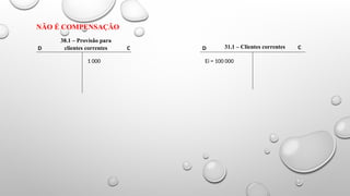 31.1 – Clientes correntes
D D C
C
NÃO É COMPENSAÇÃO
Ei = 100 000
1 000
38.1 – Provisão para
clientes correntes
 