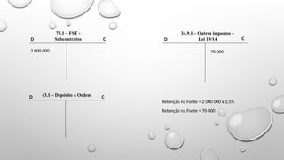 75.1 – FST -
Subcontratos
34.9.1 – Outros impostos –
Lei 19/14
D D C
C
43.1 – Depósito a Ordem
D C
70 000
Retenção na Fonte = 2 000 000 x 3,5%
2 000 000
Retenção na Fonte = 70 000
 