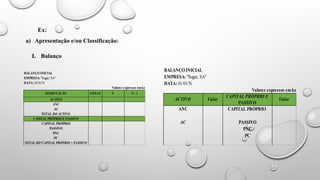 Ex:
a) Apresentação e/ou Classificação:
BALANÇO INICIAL
EMPRESA: "Sugar, SA"
DATA: 01/01/N
ACTIVO
ANC
AC
TOTAL DO ACTIVO
CAPITAL PRÓPRIO E PASSIVO
CAPITAL PRÓPRIO
PASSIVO
PNC
PC
TOTAL DO CAPITAL PRÓPRIO + PASSIVO
DESIGNAÇÃO NOTAS N N - 1
Valores expressos emkz
BALANÇO INICIAL
EMPRESA: "Sugar, SA"
DATA: 01/01/N
CAPITAL PRÓPRIO E
PASSIVO
ANC CAPITAL PRÓPRIO
AC PASSIVO
PNC
PC
ACTIVO Valor Valor
Valores expressos emkz
I. Balanço
 