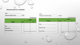 Demonstração de resultados
Empresa...............................................................................
Demonstraçãoderesultado(Pornatureza).............................
N N-1
Vendas...........................................................................
Prestaçãodeserviço.......................................................
Outrosproveitosoperacionais.........................................
31/12/2022
Valoresexpressosemkz
Designação Notas
Exercícios
Empresa...............................................................................
Demonstração deresultado (Porfunção)................................
N N -1
Vendas...........................................................................
Prestaçãode serviço.......................................................
Custo dasvendas...........................................................
31/12/2022
Valoresexpressosemkz
Designação Notas
Exercícios
 