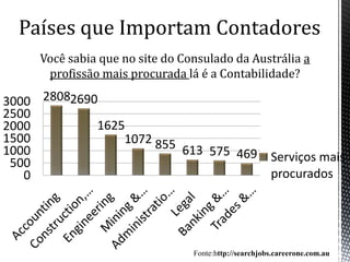 A Era do Conhecimento privilegia a informação:Contabilidade é uma ciência de informação.