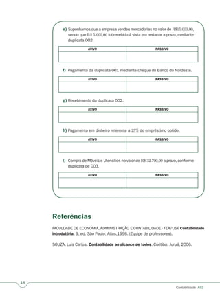 14
Contabilidade A02
e) Suponhamos que a empresa vendeu mercadorias no valor de R$15.000,00,
sendo que R$ 5.000,00 foi recebido à vista e o restante a prazo, mediante
duplicata 002.
ATIVO PASSIVO
f) Pagamento da duplicata 001 mediante cheque do Banco do Nordeste.
ATIVO PASSIVO
g) Recebimento da duplicata 002.
ATIVO PASSIVO
h) Pagamento em dinheiro referente a 25% do empréstimo obtido.
ATIVO PASSIVO
i) Compra de Móveis e Utensílios no valor de R$ 32.700,00 a prazo, conforme
duplicata de 003.
ATIVO PASSIVO
Referências
FACULDADE DE ECONOMIA, ADMINISTRAÇÃO E CONTABILIDADE - FEA/USP. ContabilidadeP
introdutória. 9. ed. São Paulo: Atlas,1998. (Equipe de professores).
SOUZA, Luis Carlos. Contabilidade ao alcance de todos. Curitiba: Juruá, 2006.
 
