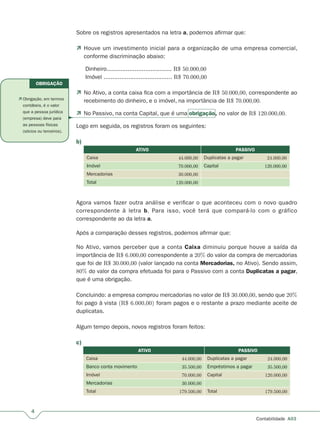 OBRIGAÇÃO
4
Contabilidade A03
Sobre os registros apresentados na letra a, podemos afirmar que:
 Houve um investimento inicial para a organização de uma empresa comercial,
conforme discriminação abaixo:
Dinheiro..................................... R$ 50.000,00
Imóvel ....................................... R$ 70.000,00
 No Ativo, a conta caixa fica com a importância de R$ 50.000,00, correspondente ao
recebimento do dinheiro, e o imóvel, na importância de R$ 70.000,00.
 No Passivo, na conta Capital, que é uma obrigação, no valor de R$ 120.000,00.
Logo em seguida, os registros foram os seguintes:
b)
ATIVO PASSIVO
Caixa 44.000,00 Duplicatas a pagar 24.000,00
Imóvel 70.000,00 Capital 120.000,00
Mercadorias 30.000,00
Total 120.000,00
Agora vamos fazer outra análise e verificar o que aconteceu com o novo quadro
correspondente à letra b. Para isso, você terá que compará-lo com o gráfico
correspondente ao da letra a.
Após a comparação desses registros, podemos afirmar que:
No Ativo, vamos perceber que a conta Caixa diminuiu porque houve a saída da
importância de R$ 6.000,00 correspondente a 20% do valor da compra de mercadorias
que foi de R$ 30.000,00 (valor lançado na conta Mercadorias, no Ativo). Sendo assim,
80% do valor da compra efetuada foi para o Passivo com a conta Duplicatas a pagar,
que é uma obrigação.
Concluindo: a empresa comprou mercadorias no valor de R$ 30.000,00, sendo que 20%
foi pago à vista (R$ 6.000,00) foram pagos e o restante a prazo mediante aceite de
duplicatas.
Algum tempo depois, novos registros foram feitos:
c)
ATIVO PASSIVO
Caixa 44.000,00 Duplicatas a pagar 24.000,00
Banco conta movimento 35.500,00 Empréstimos a pagar 35.500,00
Imóvel 70.000,00 Capital 120.000,00
Mercadorias 30.000,00
Total 179.500,00 Total 179.500,00
 Obrigação, em termos
contábeis, é o valor
que a pessoa jurídica
(empresa) deve para
as pessoas físicas
(sócios ou terceiros).
 