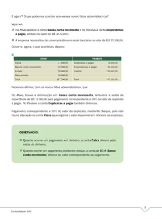 5
Contabilidade A03
E agora? O que podemos concluir com esses novos fatos administrativos?
Vejamos:
 No Ativo aparece a conta Banco conta movimento e no Passivo a conta Empréstimos
a pagar, ambas no valor de R$ 35.500,00.
 A empresa necessitou de um empréstimo na rede bancária no valor de R$ 35.500,00.
Observe, agora, o que aconteceu depois:
d)
ATIVO PASSIVO
44.000,00 Duplicatas a pagar 12.000,00
Banco conta movimento 23.500,00 Empréstimos a pagar 35.500,00
Imóvel 70.000,00 Capital 120.000,00
Mercadorias 30.000,00
Total 167.500,00 Total 167.500,00
Podemos afirmar, com os novos fatos administrativos, que:
No Ativo, houve a diminuição em Banco conta movimento, referente à saída da
importância de R$ 12.000,00 para pagamento correspondente a 50% do valor da duplicata
a pagar. No Passivo a conta Duplicatas a pagar também diminuiu.
Pagamento correspondente a 50% do valor da duplicata, mediante cheque, pois não
houve alteração na conta Caixa (que registra o valor disponível em dinheiro da empresa).
OBSERVAÇÃO:
 Quando ocorrer um pagamento em dinheiro, a conta Caixa diminui pela
saída do dinheiro.
 Quando ocorrer um pagamento, mediante cheque, a conta de BCM (Banco
conta movimento) diminui no valor correspondente ao pagamento.
 