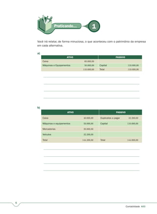 6
Contabilidade A03
Você irá relatar, de forma minuciosa, o que aconteceu com o patrimônio da empresa
em cada alternativa.
a)
ATIVO PASSIVO
Caixa 60.000,00
Máquinas e Equipamentos 50.000,00 Capital 110.000,00
110.000,00 Total 110.000,00
Praticando...Praticando... 1
b)
ATIVO PASSIVO
40.000,00 Duplicatas a pagar 32.200,00
Máquinas e equipamentos 50.000,00 Capital 110.000,00
Mercadorias 20.000,00
Veículos 32.200,00
Total 144.200,00 Total 144.000,00
 