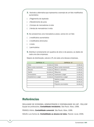 14
Contabilidade A04
3. Assinale a alternativa que representa o exemplo de um fato modificativo
aumentativo
( ) Pagamento de duplicata
( ) Recebimento de juros
( ) Compra de mercadorias à vista
( ) Venda de mercadorias à vista
4. Se comprarmos uma mercadoria a prazo, vamos ter um fato
( ) modificativo aumentativo
( ) modificativo diminutivo
( ) misto
( ) permutativo
5. Distribuir corretamente em quadros de ativo e de passivo, os dados de
cada uma das empresas.
Depois da distribuição, calcule o PL de cada uma dessas empresas.
EMPRESA “A” EMPRESA “B”
Caixa 50.000,00 Caixa 19.000,00
Banco conta movimento 20.000,00 Banco conta movimento 17.000,00
Veículos 70.000,00 Móveis e utensílios 15.000,00
Capital 100.000,00 Máquinas 16.000,00
Fornecedores 20.000,00 Duplicatas a pagar 18.000,00
Empréstimos a pagar 20.000,00 Empréstimos a pagar 26.000,00
Salários a pagar 23.000,00
Capital 30.000,00
Prejuízos acumulados 30.000,00
Referências
FACULDADE DE ECONOMIA, ADMINISTRAÇÃO E CONTABILIDADE DA USP - FEA/USP.
Equipe de professores. Contabilidade introdutória. São Paulo: Atlas, 1998.
FRANCO, Hilário. Contabilidade comercial. São Paulo: Atlas, 1996.
SOUZA, Luis Carlos de. Contabilidade ao alcance de todos. Paraná: Juruá, 2006.
 