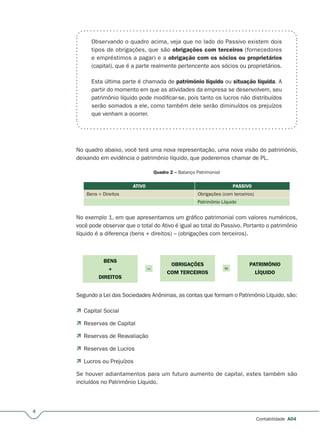 4
Contabilidade A04
Observando o quadro acima, veja que no lado do Passivo existem dois
tipos de obrigações, que são obrigações com terceiros (fornecedores
e empréstimos a pagar) e a obrigação com os sócios ou proprietários
(capital), que é a parte realmente pertencente aos sócios ou proprietários.
Esta última parte é chamada de patrimônio líquido ou situação líquida. A
partir do momento em que as atividades da empresa se desenvolvem, seu
patrimônio líquido pode modificar-se, pois tanto os lucros não distribuídos
serão somados a ele, como também dele serão diminuídos os prejuízos
que venham a ocorrer.
No quadro abaixo, você terá uma nova representação, uma nova visão do patrimônio,
deixando em evidência o patrimônio líquido, que poderemos chamar de PL.
Quadro 2 – Balanço Patrimonial
ATIVO PASSIVO
Bens + Direitos Obrigações (com terceiros)
Patrimônio Líquido
No exemplo 1, em que apresentamos um gráfico patrimonial com valores numéricos,
você pode observar que o total do Ativo é igual ao total do Passivo. Portanto o patrimônio
líquido é a diferença (bens + direitos) – (obrigações com terceiros).
BENS
+
DIREITOS
– =
OBRIGAÇÕES
COM TERCEIROS
PATRIMÔNIO
LÍQUIDO
Segundo a Lei das Sociedades Anônimas, as contas que formam o Patrimônio Líquido, são:
 Capital Social
 Reservas de Capital
 Reservas de Reavaliação
 Reservas de Lucros
 Lucros ou Prejuízos
Se houver adiantamentos para um futuro aumento de capital, estes também são
incluídos no Patrimônio Líquido.
 