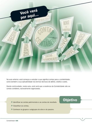 Você verá
por aqui...
Objetivo
1
Contabilidade A06
Na aula anterior, você começou a estudar o que significa contas para a contabilidade,
como também a sua aplicabilidade nos termos técnicos de débito, crédito e saldo.
Dando continuidade, nesta aula, você verá que a essência da Contabilidade são as
contas contábeis, racionalmente organizadas.
 Identificar as contas patrimoniais e as contas de resultado.
 Classificar as contas.
 Conhecer os grupos e subgrupos do ativo e do passivo.
 
