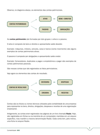 5
Contabilidade A06
Observe, no diagrama abaixo, os elementos das contas patrimoniais.
CONTAS PATRIMONIAIS
PASSIVO
ATIVO
OBRIGAÇÕES
BENS + DIREITOS
As contas patrimoniais são formadas por dois grupos: o ativo e o passivo.
O ativo é composto de bens e direitos e apresentarão saldo devedor.
Exemplo: máquinas, imóveis, veículos, caixa e banco (conta movimento) são alguns
exemplos de contas patrimoniais ativas.
O passivo é composto por obrigações e apresentarão saldo credor.
Exemplo: fornecedores, duplicatas a pagar e empréstimos a pagar são exemplos de
contas patrimoniais passivas.
São nessas contas que são registrados os fatos permutativos.
Veja agora os elementos das contas de resultado.
CONTAS DE RESULTADO
CREDORA
DEVEDORA
RECEITAS
DESPESAS
Contas são os títulos ou nomes técnicos utilizados pela contabilidade de uma empresa
para representar os bens, direitos, obrigações, despesas e receitas de uma organização
empresarial.
Antigamente, as contas eram registradas nas páginas de um livro chamado Razão. Hoje,
são registradas em fichas ou na memória de um computador, mantidas em um arquivo
específico, mas mantém a mesma denominação Razão. Cada conta tem, pelo menos,
uma ficha no arquivo Razão.
 