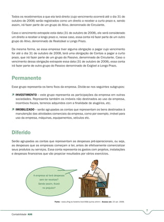 A empresa só terá despesas
sem ter receitas?
Sendo assim, ficará
no prejuízo?
7
Contabilidade A06
Todos os recebimentos a que ela terá direito (cujo vencimento ocorrerá até o dia 31 de
outubro de 2008) serão registrados como um direito a receber a curto prazo e, sendo
assim, irá fazer parte de um grupo do Ativo, denominado de Circulante.
Caso o vencimento extrapole esta data (31 de outubro de 2008), ele será considerado
um direito a receber a longo prazo e, nesse caso, essa conta irá fazer parte de um outro
grupo do Ativo, denominado de Realizável a Longo Prazo.
Da mesma forma, se essa empresa tiver alguma obrigação a pagar cujo vencimento
for até o dia 31 de outubro de 2008, terá uma obrigação de Contas a pagar a curto
prazo, que irá fazer parte de um grupo do Passivo, denominado de Circulante. Caso o
vencimento dessa obrigação extrapole essa data (31 de outubro de 2008), essa conta
irá fazer parte de outro grupo do Passivo denominado de Exigível a Longo Prazo.
Permanente
Esse grupo representa os bens fixos da empresa. Divide-se nos seguintes subgrupos:
 INVESTIMENTO – este grupo representa as participações da empresa em outras
sociedades. Representa também os imóveis não destinados ao uso da empresa,
incentivos fiscais, terrenos adquiridos com a finalidade de alugá-los, etc.
 IMOBILIZADO – serão agrupadas as contas que representam os bens destinados à
manutenção das atividades comerciais da empresa, como por exemplo, imóvel para
uso da empresa, máquinas, equipamentos, veículos etc.
Diferido
Serão agrupadas as contas que representam as despesas pré-operacionais, ou seja,
as despesas que as empresas começam a ter, antes de efetivamente comercializar
seus produtos ou serviços. Essa conta representa os gastos com projetos, instalações
e despesas financeiras que vão propiciar resultados por vários exercícios.
Fonte: <www.ufmg.br/boletim/bol1568/quinta.shtml>. Acesso em: 23 set. 2008.
 