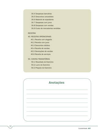 14
Contabilidade A07
30.4 Despesas bancárias
30.5 Descontos concedidos
30.6 Material de expediente
30.7 Despesas com juros
30.8 Despesas com vendas
30.9 Custo de mercadorias vendidas
RECEITAS
40. RECEITAS OPERACIONAIS
40.1 Receita com aluguéis
40.2 Receita com juros
40.3 Descontos obtidos
40.4 Receita de vendas
40.5 Devoluções de vendas
40.6 Receita de serviços
50. CONTAS TRANSITÓRIAS
50.1 Resultado do Exercício
50.2 Lucro do Exercício
50.3 Prejuízo do Exercício
Anotações
 