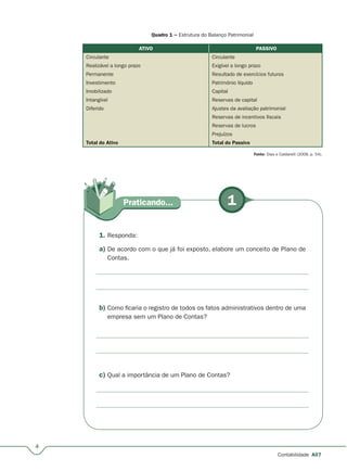 1Praticando...
4
Contabilidade A07
Quadro 1 − Estrutura do Balanço Patrimonial
ATIVO PASSIVO
Circulante Circulante
Realizável a longo prazo Exigível a longo prazo
Permanente Resultado de exercícios futuros
Investimento Patrimônio líquido
Imobilizado Capital
Intangível Reservas de capital
Diferido Ajustes da avaliação patrimonial
Reservas de incentivos fiscais
Reservas de lucros
Prejuízos
Total do Ativo Total do Passivo
Fonte: Dias e Caldarelli (2008, p. 54).
1. Responda:
a) De acordo com o que já foi exposto, elabore um conceito de Plano de
Contas.
b) Como ficaria o registro de todos os fatos administrativos dentro de uma
empresa sem um Plano de Contas?
c) Qual a importância de um Plano de Contas?
 