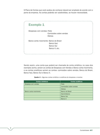 6
Contabilidade A07
O Plano de Contas que você acabou de conhecer deverá ser ampliado de acordo com o
porte da empresa. As contas poderão ser subdivididas, se houver necessidade.
Despesas com vendas: Frete
Comissões sobre vendas
Diárias
Banco conta movimento: Banco do Brasil
Banco Itaú
Banco Sul
Banco X, etc.
Exemplo 1
Sendo assim, uma conta que poderá ser chamada de conta sintética, no caso dos
exemplos acima, seriam as contas de Despesas com Vendas e Banco conta movimento,
e as contas analíticas seriam as contas: comissões sobre vendas, Banco do Brasil,
Banco Itaú, Banco Sul e Banco X.
Quadro 4 – Algumas contas sintética e analíticas de despesas e receitas
Contas sintéticas Contas analíticas
Despesa com vendas Frete
Comissões sobre vendas
Diárias
Banco conta movimento Banco do Brasil
Itaú-Unibanco
Banco Sul
Banco X
 