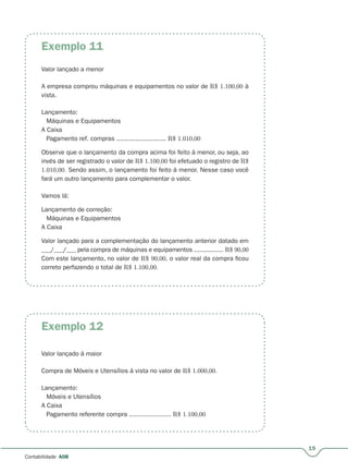 19
Contabilidade A08
Exemplo 11
Exemplo 12
Valor lançado a menor
A empresa comprou máquinas e equipamentos no valor de R$ 1.100,00 à
vista.
Lançamento:
Máquinas e Equipamentos
A Caixa
Pagamento ref. compras .......................... R$ 1.010,00
Observe que o lançamento da compra acima foi feito à menor, ou seja, ao
invés de ser registrado o valor de R$ 1.100,00 foi efetuado o registro de R$
1.010,00. Sendo assim, o lançamento foi feito à menor. Nesse caso você
fará um outro lançamento para complementar o valor.
Vamos lá:
Lançamento de correção:
Máquinas e Equipamentos
A Caixa
Valor lançado para a complementação do lançamento anterior datado em
___/___/___ pela compra de máquinas e equipamentos ................ R$ 90,00
Com este lançamento, no valor de R$ 90,00, o valor real da compra ficou
correto perfazendo o total de R$ 1.100,00.
Valor lançado à maior
Compra de Móveis e Utensílios à vista no valor de R$ 1.000,00.
Lançamento:
Móveis e Utensílios
A Caixa
Pagamento referente compra ...................... R$ 1.100,00
 