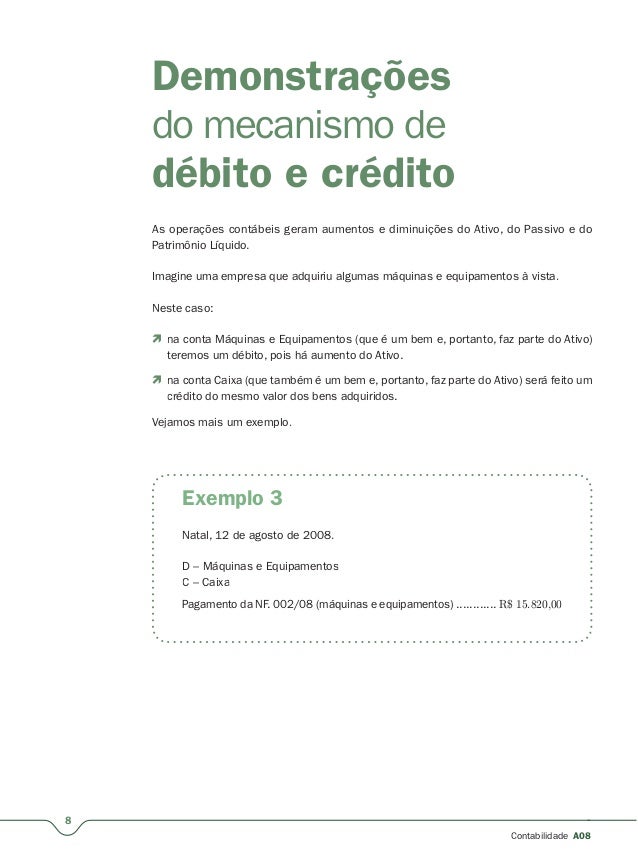 Como Funciona O Mecanismo De Débito E Crédito Na 