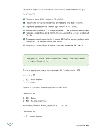 10
Contabilidade A10
No dia 20, a empresa teve outros fatos administrativos. Você conhecerá a seguir.
Em 20/1/2006:
10. Pagamento conta de luz no valor de R$ 2.000,00.
11. Recebimento correspondente serviços prestados no valor de R$ 5.780,00.
12. Pagamento correspondente conta de água no valor de R$ 1.500,00.
13. ServiçosprestadosaprazoaCia.BrasilnoValordeR$ 12.500,00conformeduplicata009.
14. Recebida a importância de R$ 10.000,00, correspondente a serviços prestados à
Cia. Sul.
15. Compra de material de expediente no valor de R$ 20.000,00 a prazo, mediante aceite
da duplicata 008 com vencimento para 30 dias.
16. Pagamento correspondente ao aluguel deste mês no valor de R$ 3.000,00.
Chegou a hora de fazermos os lançamentos do dia 20 de janeiro de 2006.
Lançamento 10
D – 30.1 – Luz e Telefone
C – 10.1 – Caixa
Pagamento referente à despesa do mês ............R$ 2.000
Lançamento 11
D – 10.1 – Caixa
C – 40.6 – Receita de serviços
Recebimento referente a serviços prestados...... R$ 5.780
Lançamento 12
D – 30.2 – água e esgoto
Percebeu? No final de cada dia, levantamos os fatos ocorridos e fazemos
os lançamentos contábeis.
 