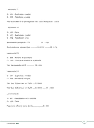 13
Contabilidade A10
Lançamento 21
D – 10.4 – Duplicatas a receber
C – 40.6 – Receita de serviços
Valor duplicata 010 p/ prestação de serv. a Jose Marques R$ 13.300
Lançamento 22
D – 10.1 – Caixa
C – 10.4 – Duplicatas a receber
C – 40.2 – Receita com juros
Recebimento de duplicata 009 ..................... R$ 12.500
Receb. referente a juros s/dup. ............. R$ 1.250 ...........R$ 13.750
Lançamento 23
D – 30.6 – Material de expediente
C – 10.7 – Estoque de material de expediente
Valor da requisição 002-R ................ R$ 8.600
Lançamento 24
D – 10.4 – Duplicatas a receber
C – 40.6 – Receita de serviços
Valor dup. 011 vencível em 25/04 .....R$ 6.000
Valor dup. 012 vencível em 25/05 .....R$ 6.000 ...... R$ 12.000
Lançamento 25
D – 30.3 – Despesa com luz e telefone
C – 10.1 – Caixa
Pagamento referente conta d/mês .................... R$ 900
 