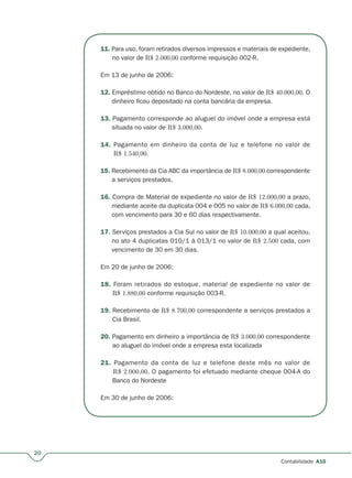20
Contabilidade A10
11. Para uso, foram retirados diversos impressos e materiais de expediente,
no valor de R$ 2.000,00 conforme requisição 002-R.
Em 13 de junho de 2006:
12. Empréstimo obtido no Banco do Nordeste, no valor de R$ 40.000,00. O
dinheiro ficou depositado na conta bancária da empresa.
13. Pagamento corresponde ao aluguel do imóvel onde a empresa está
situada no valor de R$ 3.000,00.
14. Pagamento em dinheiro da conta de luz e telefone no valor de
R$ 1.540,00.
15. Recebimento da Cia ABC da importância de R$ 8.000,00 correspondente
a serviços prestados.
16. Compra de Material de expediente no valor de R$ 12.000,00 a prazo,
mediante aceite da duplicata 004 e 005 no valor de R$ 6.000,00 cada,
com vencimento para 30 e 60 dias respectivamente.
17. Serviços prestados a Cia Sul no valor de R$ 10.000,00 a qual aceitou,
no ato 4 duplicatas 010/1 à 013/1 no valor de R$ 2.500 cada, com
vencimento de 30 em 30 dias.
Em 20 de junho de 2006:
18. Foram retirados do estoque, material de expediente no valor de
R$ 1.880,00 conforme requisição 003-R.
19. Recebimento de R$ 8.700,00 correspondente a serviços prestados a
Cia Brasil.
20. Pagamento em dinheiro a importância de R$ 3.000,00 correspondente
ao aluguel do imóvel onde a empresa esta localizada
21. Pagamento da conta de luz e telefone deste mês no valor de
R$ 2.000,00. O pagamento foi efetuado mediante cheque 004-A do
Banco do Nordeste
Em 30 de junho de 2006:
 