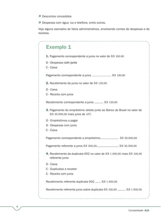 Exemplo 1
4
Contabilidade A10
1. Pagamento correspondente a juros no valor de R$ 100.00
D - Despesas com juros
C - Caixa
Pagamento correspondente a juros ...................... R$ 100,00
2. Recebimento de juros no valor de R$ 120,00
D - Caixa
C - Receita com juros
Recebimento correspondente a juros ........... R$ 120,00
3. Pagamento do empréstimo obtido junto ao Banco do Brasil no valor de
R$ 30.000,00 mais juros de 10%
D - Empréstimos a pagar
D - Despesas com juros
C - Caixa
Pagamento correspondente a empréstimo...................... R$ 30.000,00
Pagamento referente a juros R$ 300,00........................... R$ 30.300,00
4. Recebimento da duplicata 002 no valor de R$ 1.800,00 mais R$ 100,00
referente juros
D - Caixa
C - Duplicatas a receber
C - Receita com juros
Recebimento referente duplicata 002 ....... R$ 1.800,00
Recebimento referente juros sobre duplicata R$ 100,00 .......... R$ 1.900,00
 Descontos concedidos
 Despesas com água, luz e telefone, entre outras.
Veja alguns exemplos de fatos administrativos, envolvendo contas de despesas e de
receitas.
 