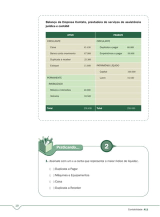2Praticando...
10
Contabilidade A11
Balanço da Empresa Contato, prestadora de serviços de assistência
jurídica e contábil
ATIVO PASSIVO
CIRCULANTE
Caixa 45.430 Duplicata a pagar 60.000r
Banco conta movimento 67.000 Empréstimos a pagar 50.000
Duplicata a receber 25.300
Estoque 15.600 PATRIMÔNIO LÍQUIDO
Capital 100.000
PERMANENTE Lucro 16.830
IMOBILIZADO
Móveis e Utensílios 40.000
Veículos 33.500
Total 226.830 Total 226.830
1. Assinale com um x a conta que representa o maior índice de liquidez.
( ) Duplicata a Pagar
( ) Máquinas e Equipamentos
( ) Caixa
( ) Duplicata a Receber
 