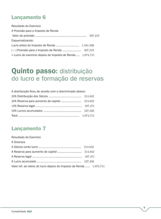 9
Contabilidade A12
Lançamento 6
Resultado do Exercício
A Provisão para o Imposto de Renda
Valor da provisão .......................................................... 507.219
Esquematizando:
Lucro antes do Imposto de Renda .......................... 1.581.930
( – ) Provisão para o Imposto de Renda ..................... 507.219
= Lucro do exercício depois do Imposto de Renda..... 1.074.711
Quinto passo: distribuição
do lucro e formação de reservas
A distribuição ficou de acordo com o discriminado abaixo:
20% Distribuição dos Sócios ..................................... 214.942
20% Reserva para aumento de capital ....................... 214.942
10% Reserva legal .................................................... 107.471
50% Lucros acumulados ........................................... 537.356
Total ..................................................................... 1.074.711
Lançamento 7
Resultado do Exercício
A Diversos
A Sócios conta lucro ................................................ 214.942
A Reserva para aumento de capital ........................... 214.942
A Reserva legal ........................................................ 107.471
A Lucro acumulado .................................................. 537.356
Valor ref. ao rateio do lucro depois do Imposto de Renda ..... 1.074.711
 