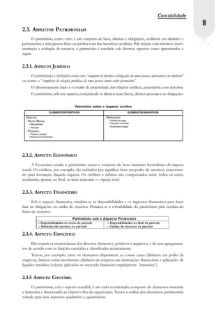 Contabilidade
                                                                                                                  11
2.3. ASPECTOS PATRIMONIAIS
       O patrimônio, como visto, é um conjunto de bens, direitos e obrigações, avaliáveis em dinheiro e
pertencentes a uma pessoa física ou jurídica com fins lucrativos ou ideais. Pela relação com terceiros, movi-
mentação e avaliação de recursos, o patrimônio é estudado sob diversos aspectos como apresentados a
seguir.


2.3.1. ASPECTO JURÍDICO
     O patrimônio é definido como um “conjunto de direitos e obrigações de uma pessoa, apreciáveis em dinheiro”
ou como o “complexo de relações jurídicas de uma pessoa tendo valor pecuniário”.
      O direcionamento dado é o estudo da propriedade, das relações jurídicas, pecuniárias, com terceiros.
      O patrimônio, sob este aspecto, compreende os direitos reais (bens), direitos pessoais e as obrigações.


                                      Patrimônio sobre o Aspecto Jurídico
                      ELEMENTOS POSITIVOS                                     ELEMENTOS NEGATIVOS
  DIREITOS:                                              OBRIGAÇÕES:
  - REAIS (BENS):                                          • Salários a pagar
    • Mercadorias                                          • Impostos a recolher
    • Veículos                                             • Duplicatas a pagar

  - PESSOAIS:
    • Títulos a receber
    • Bancos com movimento




2.3.2. ASPECTO ECONÔMICO
      A Economia estuda o patrimônio como o conjunto de bens materiais formadores da riqueza
social. Os créditos, por exemplo, são excluídos por significar bens em poder de terceiros, concorren-
do para formação daquela riqueza. Os créditos e débitos são compensados entre todos os entes,
resultando, apenas, ao final, os bens materiais — riqueza social.


2.3.3. ASPECTO FINANCEIRO
      Sob o aspecto financeiro, estudam-se as disponibilidades e os ingressos financeiros para fazer
face às obrigações ou saídas de recursos. Pondera-se a solvabilidade do patrimônio pela medida do
fluxo de recursos.




2.3.4. ASPECTO ESPECÍFICO
      Diz respeito à nomenclatura dos diversos elementos, positivos e negativos, e de seus agrupamen-
tos de acordo com as funções exercidas e classificadas tecnicamente.
      Temos, por exemplo, entre os elementos disponíveis, as contas caixa (dinheiro em poder da
empresa), bancos conta movimento (dinheiro da empresa nas instituições financeiras) e aplicações de
liquidez imediata (valores aplicados no mercado financeiro rapidamente “retornáveis”).


2.3.5 ASPECTO CONTÁBIL
      O patrimônio, sob o aspecto contábil, é um todo coordenado, composto de elementos materiais
e imateriais e direcionado ao objetivo-fim da organização. Temos a análise dos elementos patrimoniais
voltada para dois aspectos: qualitativo e quantitativo.
 