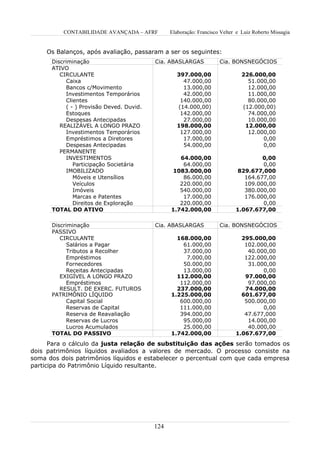 CONTABILIDADE AVANÇADA – AFRF          Elaboração: Francisco Velter e Luiz Roberto Missagia


     Os Balanços, após avaliação, passaram a ser os seguintes:
      Discriminação                        Cia. ABASLARGAS            Cia. BONSNEGÓCIOS
      ATIVO
         CIRCULANTE                                 397.000,00                  226.000,00
            Caixa                                     47.000,00                   51.000,00
            Bancos c/Movimento                        13.000,00                   12.000,00
            Investimentos Temporários                 42.000,00                   11.000,00
            Clientes                                 140.000,00                   80.000,00
            ( - ) Provisão Deved. Duvid.            (14.000,00)                 (12.000,00)
            Estoques                                 142.000,00                   74.000,00
            Despesas Antecipadas                      27.000,00                   10.000,00
         REALIZÁVEL A LONGO PRAZO                   198.000,00                   12.000,00
            Investimentos Temporários                127.000,00                   12.000,00
            Empréstimos a Diretores                   17.000,00                        0,00
            Despesas Antecipadas                      54.000,00                        0,00
         PERMANENTE
            INVESTIMENTOS                           64.000,00                         0,00
               Participação Societária               64.000,00                        0,00
            IMOBILIZADO                           1083.000,00                 829.677,000
               Móveis e Utensílios                   86.000,00                  164.677,00
               Veículos                             220.000,00                  109.000,00
               Imóveis                              540.000,00                  380.000,00
               Marcas e Patentes                     17.000,00                  176.000,00
               Direitos de Exploração               220.000,00                        0,00
      TOTAL DO ATIVO                             1.742.000,00                1.067.677,00

      Discriminação                        Cia. ABASLARGAS            Cia. BONSNEGÓCIOS
      PASSIVO
         CIRCULANTE                                168.000,00                  295.000,00
            Salários a Pagar                         61.000,00                  102.000,00
            Tributos a Recolher                      37.000,00                   40.000,00
            Empréstimos                               7.000,00                  122.000,00
            Fornecedores                             50.000,00                   31.000,00
            Receitas Antecipadas                     13.000,00                        0,00
         EXIGÍVEL A LONGO PRAZO                    112.000,00                   97.000,00
            Empréstimos                             112.000,00                   97.000,00
         RESULT. DE EXERC. FUTUROS                 237.000,00                   74.000,00
      PATRIMÔNIO LÍQUIDO                         1.225.000,00                  601.677,00
            Capital Social                          600.000,00                  500.000,00
            Reservas de Capital                     111.000,00                        0,00
            Reserva de Reavaliação                  394.000,00                  47.677,000
            Reservas de Lucros                       95.000,00                   14.000,00
            Lucros Acumulados                        25.000,00                   40.000,00
      TOTAL DO PASSIVO                           1.742.000,00                1.067.677,00
      Para o cálculo da justa relação de substituição das ações serão tomados os
dois patrimônios líquidos avaliados a valores de mercado. O processo consiste na
soma dos dois patrimônios líquidos e estabelecer o percentual com que cada empresa
participa do Patrimônio Líquido resultante.




                                           124
 