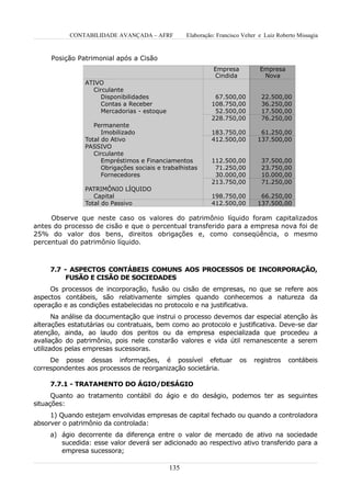 CONTABILIDADE AVANÇADA – AFRF           Elaboração: Francisco Velter e Luiz Roberto Missagia


     Posição Patrimonial após a Cisão
                                                             Empresa            Empresa
                                                             Cindida             Nova
                ATIVO
                  Circulante
                     Disponibilidades                        67.500,00          22.500,00
                     Contas a Receber                       108.750,00          36.250,00
                     Mercadorias - estoque                   52.500,00          17.500,00
                                                            228.750,00          76.250,00
                   Permanente
                      Imobilizado                           183.750,00          61.250,00
                Total do Ativo                              412.500,00         137.500,00
                PASSIVO
                   Circulante
                      Empréstimos e Financiamentos          112.500,00          37.500,00
                      Obrigações sociais e trabalhistas      71.250,00          23.750,00
                      Fornecedores                           30.000,00          10.000,00
                                                            213.750,00          71.250,00
                PATRIMÔNIO LÍQUIDO
                   Capital                                  198.750,00          66.250,00
                Total do Passivo                            412.500,00         137.500,00

     Observe que neste caso os valores do patrimônio líquido foram capitalizados
antes do processo de cisão e que o percentual transferido para a empresa nova foi de
25% do valor dos bens, direitos obrigações e, como conseqüência, o mesmo
percentual do patrimônio líquido.



     7.7 - ASPECTOS CONTÁBEIS COMUNS AOS PROCESSOS DE INCORPORAÇÃO,
         FUSÃO E CISÃO DE SOCIEDADES
     Os processos de incorporação, fusão ou cisão de empresas, no que se refere aos
aspectos contábeis, são relativamente simples quando conhecemos a natureza da
operação e as condições estabelecidas no protocolo e na justificativa.
       Na análise da documentação que instrui o processo devemos dar especial atenção às
alterações estatutárias ou contratuais, bem como ao protocolo e justificativa. Deve-se dar
atenção, ainda, ao laudo dos peritos ou da empresa especializada que procedeu a
avaliação do patrimônio, pois nele constarão valores e vida útil remanescente a serem
utilizados pelas empresas sucessoras.
     De posse dessas informações, é possível efetuar                    os   registros     contábeis
correspondentes aos processos de reorganização societária.

     7.7.1 - TRATAMENTO DO ÁGIO/DESÁGIO
      Quanto ao tratamento contábil do ágio e do deságio, podemos ter as seguintes
situações:
     1) Quando estejam envolvidas empresas de capital fechado ou quando a controladora
absorver o patrimônio da controlada:
     a) ágio decorrente da diferença entre o valor de mercado de ativo na sociedade
        sucedida: esse valor deverá ser adicionado ao respectivo ativo transferido para a
        empresa sucessora;

                                             135
 