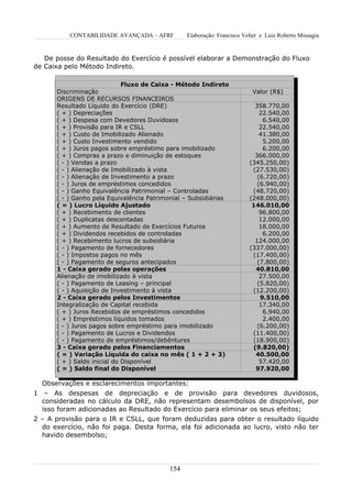 CONTABILIDADE AVANÇADA – AFRF         Elaboração: Francisco Velter e Luiz Roberto Missagia


   De posse do Resultado do Exercício é possível elaborar a Demonstração do Fluxo
de Caixa pelo Método Indireto.

                             Fluxo de Caixa - Método Indireto
      Discriminação                                                      Valor (R$)
      ORIGENS DE RECURSOS FINANCEIROS
      Resultado Líquido do Exercício (DRE)                                358.770,00
      ( + ) Depreciações                                                    22.540,00
      ( + ) Despesa com Devedores Duvidosos                                  6.540,00
      ( + ) Provisão para IR e CSLL                                         22.540,00
      ( + ) Custo de Imobilizado Alienado                                   41.380,00
      ( + ) Custo Investimento vendido                                       5.200,00
      ( + ) Juros pagos sobre empréstimo para imobilizado                    6.200,00
      ( + ) Compras a prazo e diminuição de estoques                      366.000,00
      ( - ) Vendas a prazo                                              (345.250,00)
      ( - ) Alienação de Imobilizado à vista                             (27.530,00)
      ( - ) Alienação de Investimento a prazo                              (6.720,00)
      ( - ) Juros de empréstimos concedidos                                (6.940,00)
      ( - ) Ganho Equivalência Patrimonial – Controladas                 (48.720,00)
      ( - ) Ganho pela Equivalência Patrimonial – Subsidiárias          (248.000,00)
      ( = ) Lucro Líquido Ajustado                                       146.010,00
      ( + ) Recebimento de clientes                                         96.800,00
      ( + ) Duplicatas descontadas                                          12.000,00
      ( + ) Aumento de Resultado de Exercícios Futuros                      18.000,00
      ( + ) Dividendos recebidos de controladas                              6.200,00
      ( + ) Recebimento lucros de subsidiária                             124.000,00
      ( - ) Pagamento de fornecedores                                   (337.000,00)
      ( - ) Impostos pagos no mês                                        (17.400,00)
      ( - ) Pagamento de seguros antecipados                               (7.800,00)
      1 - Caixa gerado pelas operações                                    40.810,00
      Alienação de imobilizado à vista                                      27.500,00
      ( - ) Pagamento de Leasing – principal                               (5.820,00)
      ( - ) Aquisição de Investimento à vista                            (12.200,00)
      2 - Caixa gerado pelos Investimentos                                  9.510,00
      Integralização de Capital recebida                                    17.340,00
      ( + ) Juros Recebidos de empréstimos concedidos                        6.940,00
      ( + ) Empréstimos líquidos tomados                                     2.400,00
      ( - ) Juros pagos sobre empréstimo para imobilizado                  (6.200,00)
      ( - ) Pagamento de Lucros e Dividendos                             (11.400,00)
      ( - ) Pagamento de empréstimos/debêntures                          (18.900,00)
      3 - Caixa gerado pelos Financiamentos                              (9.820,00)
      ( = ) Variação Líquida do caixa no mês ( 1 + 2 + 3)                 40.500,00
      ( + ) Saldo inicial do Disponível                                     57.420,00
      ( = ) Saldo final do Disponível                                     97.920,00

  Observações e esclarecimentos importantes:
1 – As despesas de depreciação e de provisão para devedores duvidosos,
  consideradas no cálculo da DRE, não representam desembolsos de disponível, por
  isso foram adicionadas ao Resultado do Exercício para eliminar os seus efeitos;
2 – A provisão para o IR e CSLL, que foram deduzidas para obter o resultado líquido
  do exercício, não foi paga. Desta forma, ela foi adicionada ao lucro, visto não ter
  havido desembolso;




                                          154
 