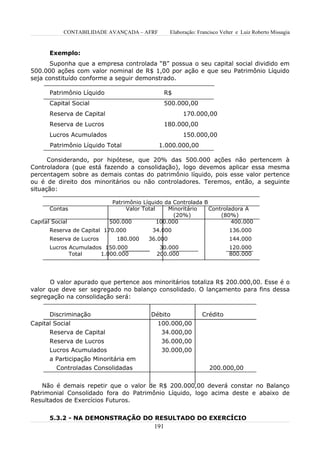 CONTABILIDADE AVANÇADA – AFRF         Elaboração: Francisco Velter e Luiz Roberto Missagia


       Exemplo:
      Suponha que a empresa controlada “B” possua o seu capital social dividido em
500.000 ações com valor nominal de R$ 1,00 por ação e que seu Patrimônio Líquido
seja constituído conforme a seguir demonstrado.

       Patrimônio Líquido                        R$
       Capital Social                            500.000,00
       Reserva de Capital                              170.000,00
       Reserva de Lucros                         180.000,00
       Lucros Acumulados                               150.000,00
       Patrimônio Líquido Total              1.000.000,00

      Considerando, por hipótese, que 20% das 500.000 ações não pertencem à
Controladora (que está fazendo a consolidação), logo devemos aplicar essa mesma
percentagem sobre as demais contas do patrimônio líquido, pois esse valor pertence
ou é de direito dos minoritários ou não controladores. Teremos, então, a seguinte
situação:

                             Patrimônio Líquido da Controlada B
       Contas                     Valor Total     Minoritário   Controladora A
                                                    (20%)           (80%)
Capital Social              500.000           100.000                   400.000
       Reserva de Capital 170.000          34.000                          136.000
       Reserva de Lucros      180.000    36.000                            144.000
       Lucros Acumulados 150.000             30.000                        120.000
              Total     1.000.000           200.000                        800.000




       O valor apurado que pertence aos minoritários totaliza R$ 200.000,00. Esse é o
valor que deve ser segregado no balanço consolidado. O lançamento para fins dessa
segregação na consolidação será:


       Discriminação                      Débito               Crédito
Capital Social                               100.000,00
      Reserva de Capital                      34.000,00
       Reserva de Lucros                      36.000,00
       Lucros Acumulados                      30.000,00
       a Participação Minoritária em
         Controladas Consolidadas                                  200.000,00


    Não é demais repetir que o valor de R$ 200.000,00 deverá constar no Balanço
Patrimonial Consolidado fora do Patrimônio Líquido, logo acima deste e abaixo de
Resultados de Exercícios Futuros.


       5.3.2 - NA DEMONSTRAÇÃO DO RESULTADO DO EXERCÍCIO
                                           191
 